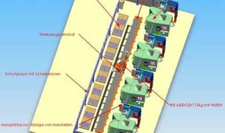 Detaillierte 3D-Planung eines Fabriklayouts mit Maschinenstationen und Palletierplätzen von GM-Projekt.